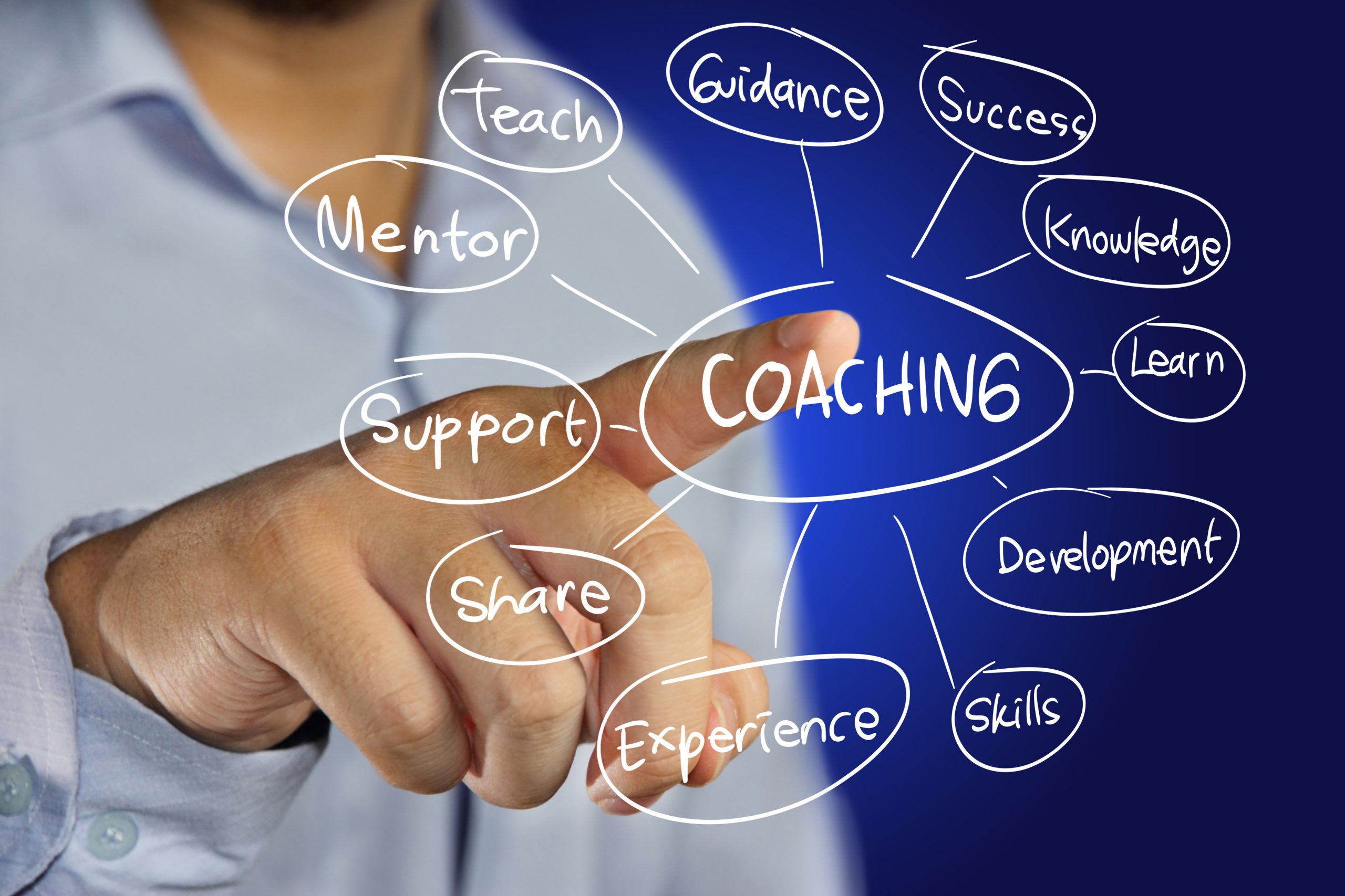 Why Coaching Matters – Especially Now