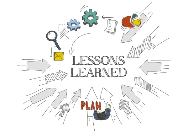 2026 Workplace Lessons